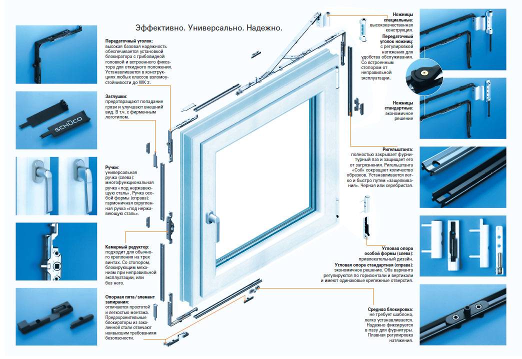 Инструкция по монтажу раздвижных окон из алюминия