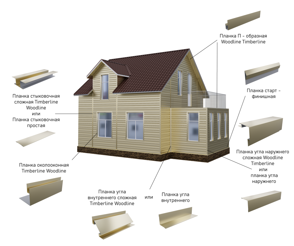 Доборные элементы для сайдинга
