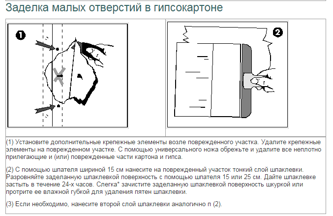 Как заделать отверстие в гипсокартоне своими руками (видео)