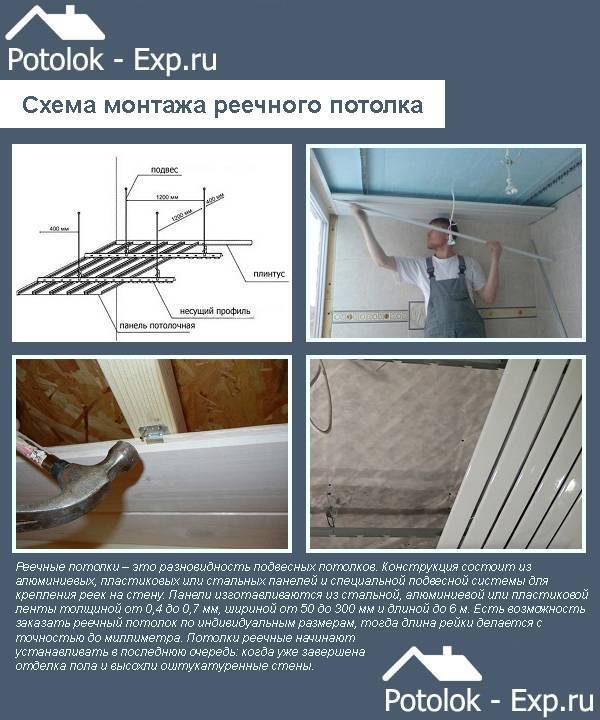 Реечный потолок в ванной комнате - монтаж подвесного алюминиевого реечного потолка своими руками - видео - фото