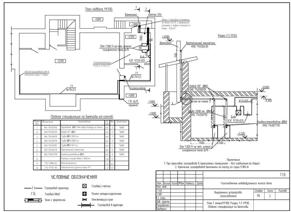 Изменение в газовый проект