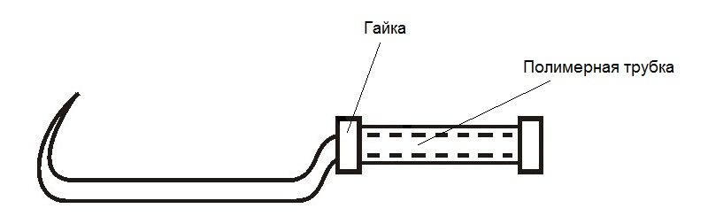 Крючок для вязки арматуры своими руками: как самостоятельно изготовить?