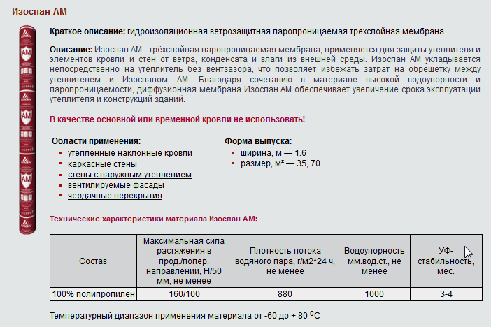 Пароизоляция потолка своими руками