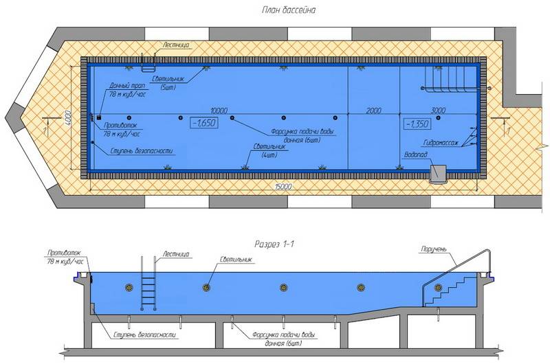 Какого размера должен быть бассейн. Чаша скиммерного бассейна чертеж. Скиммерный бассейн схема. Типовой проект бассейна 5х10. Схема скиммерного бассейна с оборудованием.
