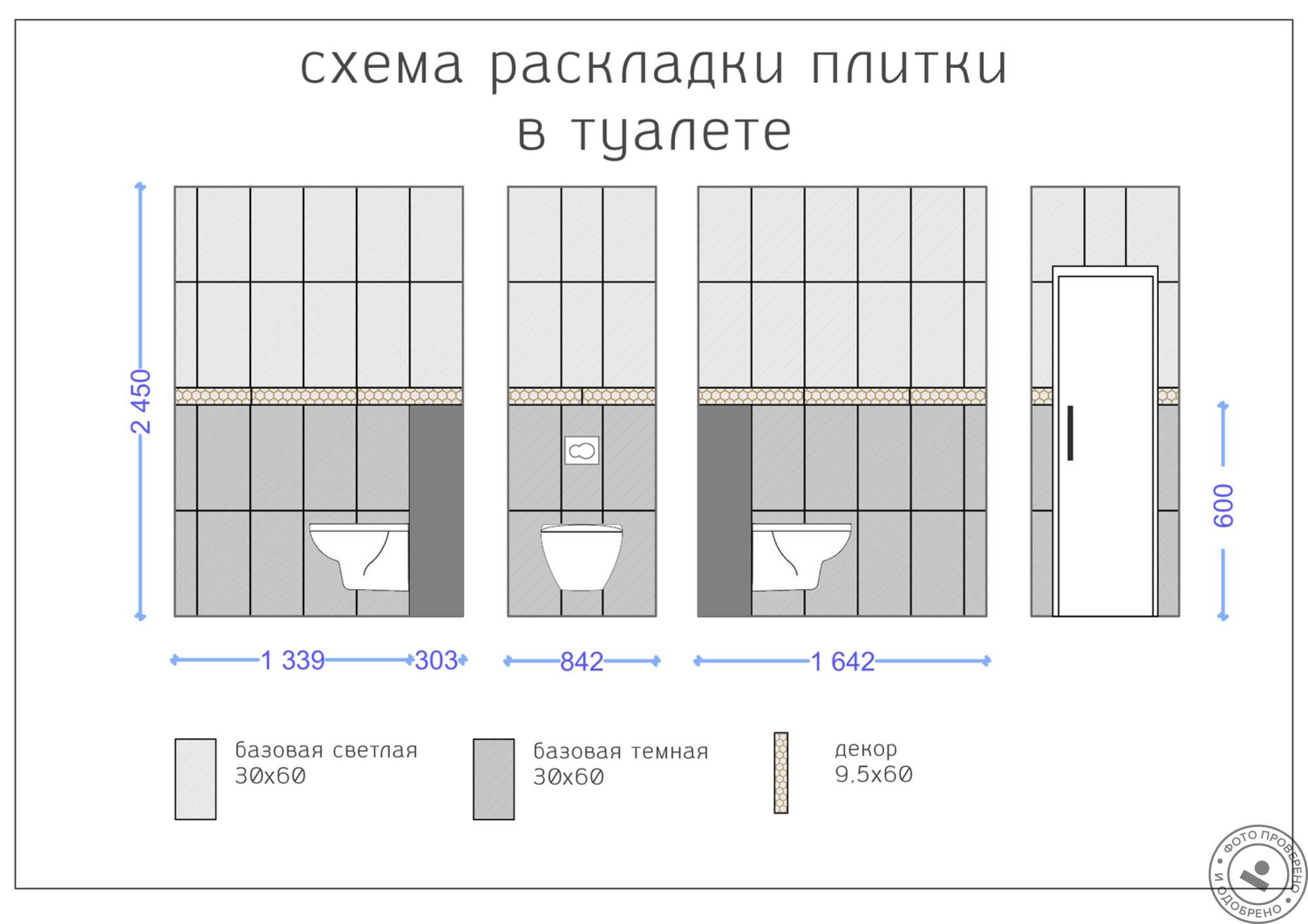 Плитка по диагонали на полу: раскладка и разметка со вставками
