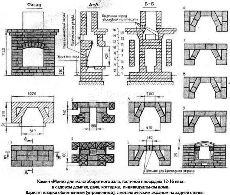 Угловой камин своими руками из кирпича чертежи и фото пошаговая инструкция