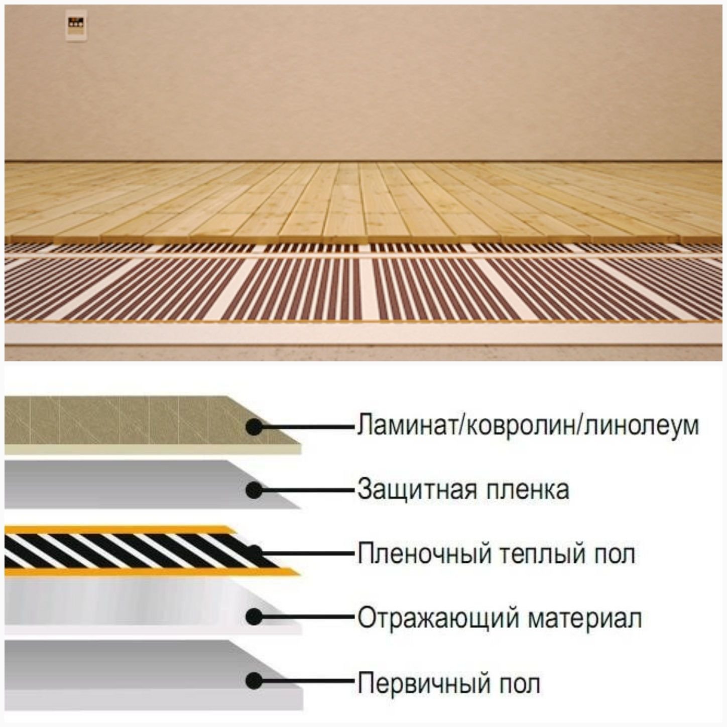 Как укладывать инфракрасный пол под ламинат. Монтаж инфракрасного пола под ламинат. Монтаж пленочного теплого пола. Монтаж ИК теплого пола под ламинат. Инфракрасный тёплый пол под линолеум.