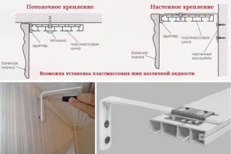 Как правильно повесить гардину на стену: крепления, установка потолочных карнизов, на каком расстоянии от потолка вешать, инструкция
