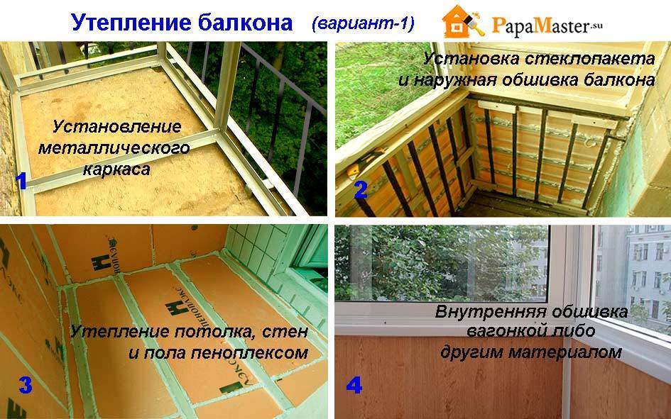 Утепление балкона своими руками - пошаговая инструкция