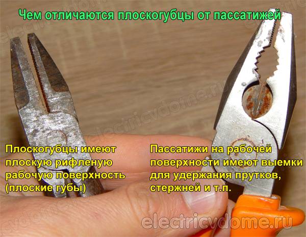 Плоскогубцы и пассатижи — отличие, характеристики и рекомендации по выбору | мастремонт.ру
