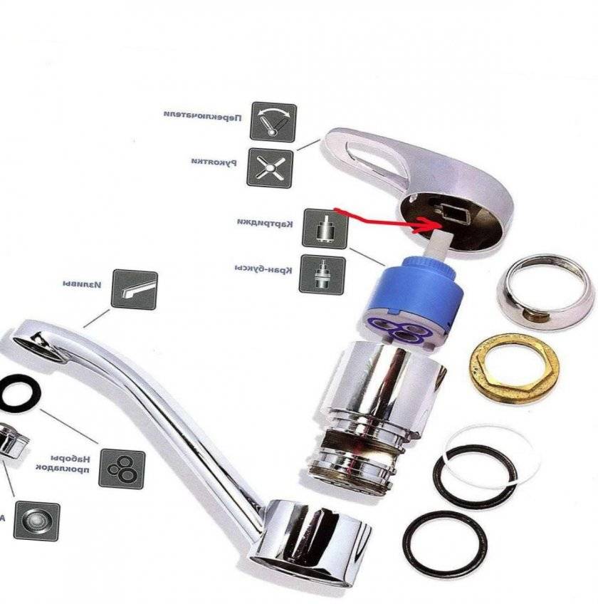 Ремонт поворотного смесителя своими руками