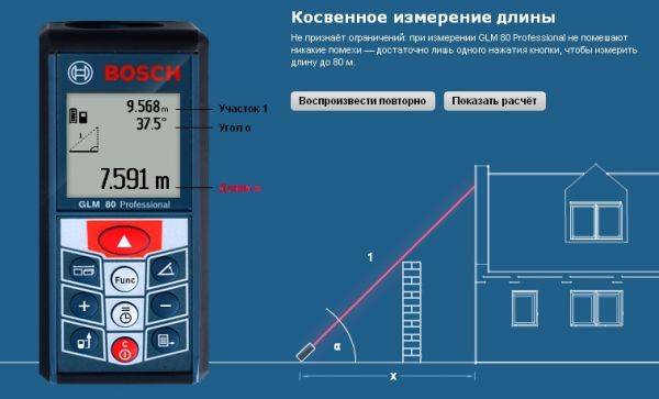 Лазерная рулетка: принцип работы, устройство, возможности, выбор | строй советы