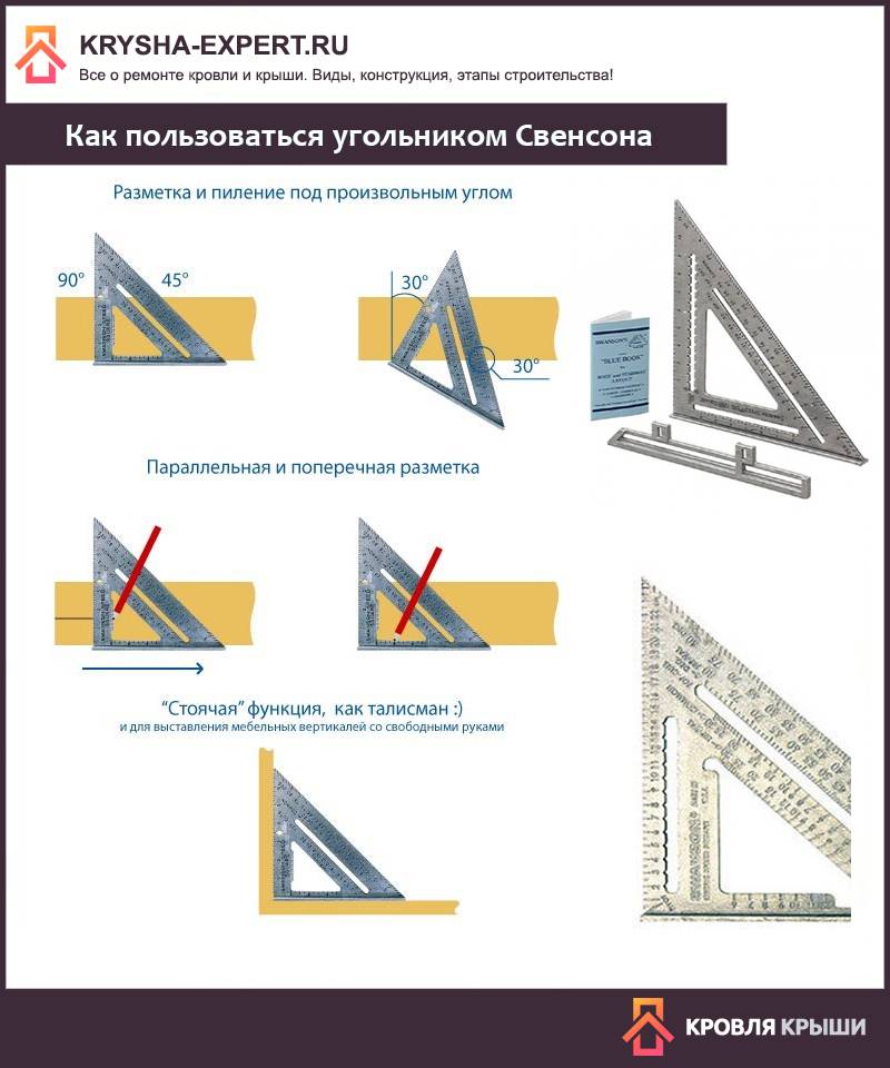 Столярный угольник свенсона: применение, особенности, использование