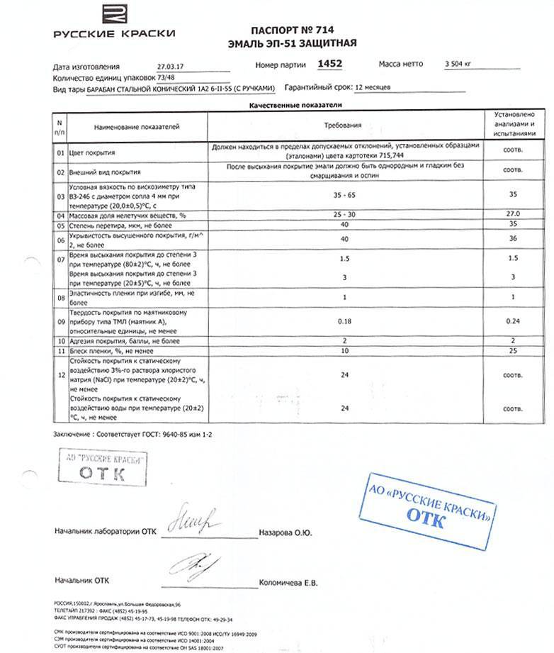 Краска Пф 133 Купить