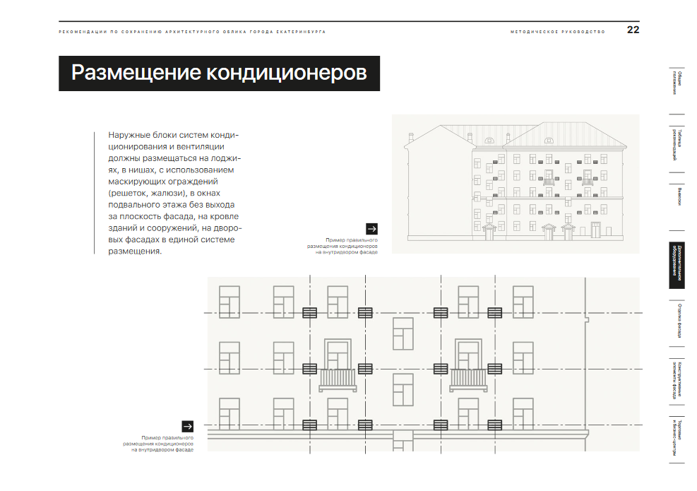 Нужно ли согласовывать установку кондиционера в квартире