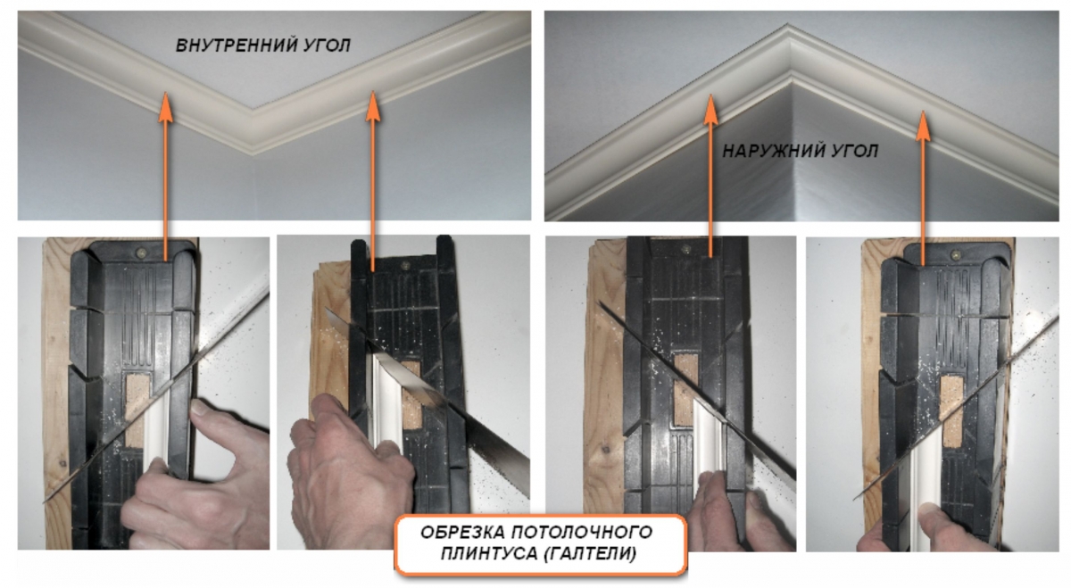Как сделать угол на потолочном плинтусе и отрезать своими руками правильно, состыковать