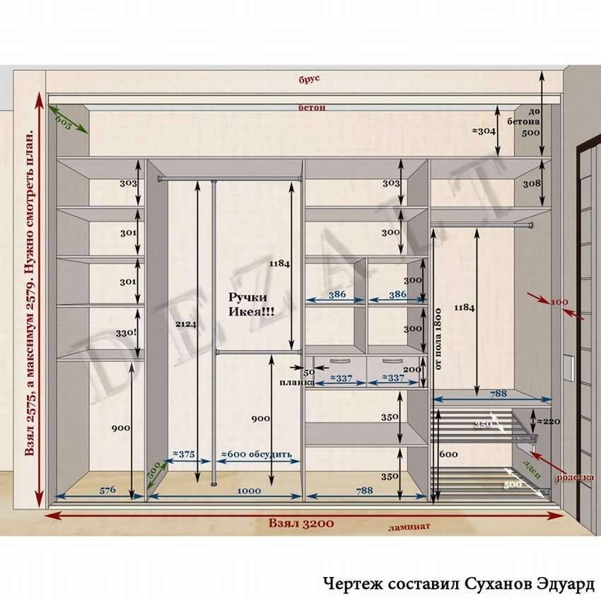 Идеальная гардеробная комната планировка фото лучших идей, схемы и чертежи, подробные инструкции