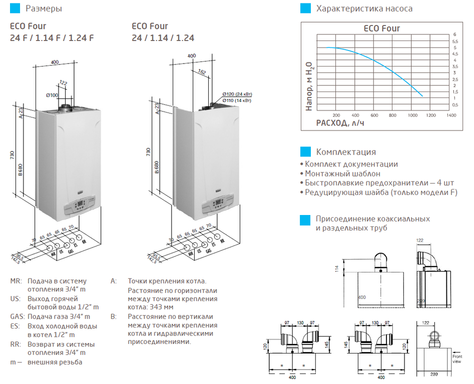 Двухконтурный газовый котел baxi 4s двухконтурный. Котёл газовый двухконтурный 24 КВТ Baxi. Котел газовый Eco four 1.14. Котёл газовый одноконтурный бакси 24f. Котёл газовый бакси 24 f эко.