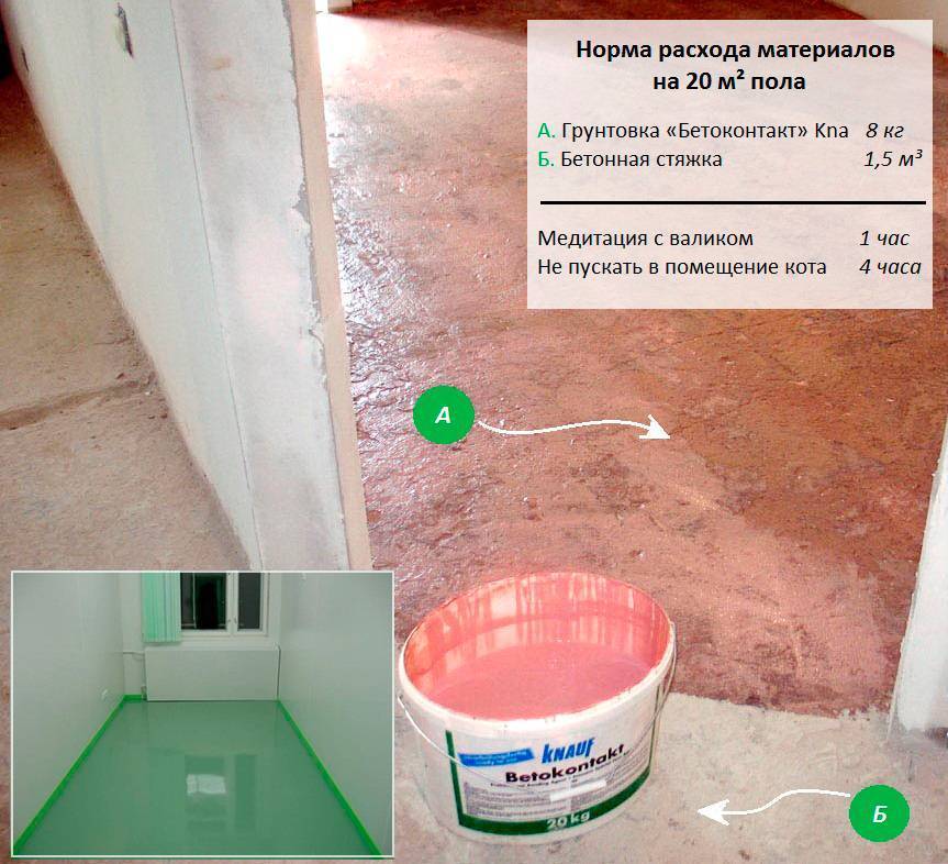 Грунтовка бетоноконтакт: расход на 1м2