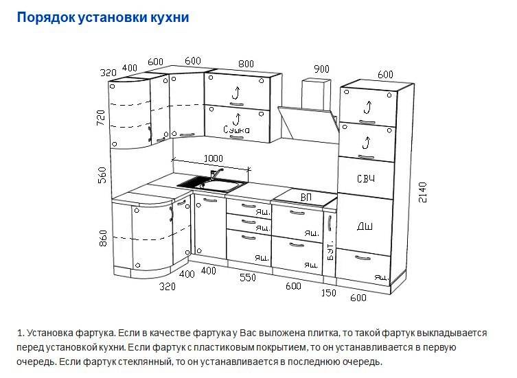 Угловой кухонный гарнитур схема с размерами