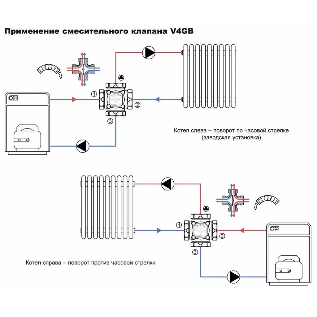 Фугас схема подключения трехходовой