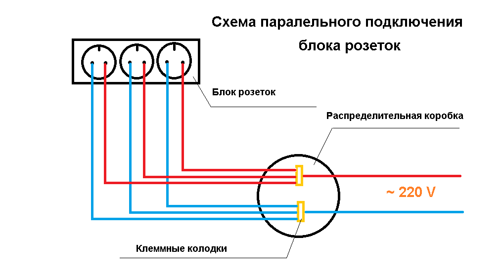 Схема соединения 3 розеток