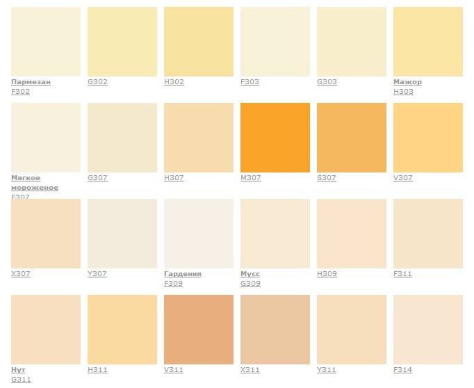 Краска для потолка dulux (делюкс): особенности окраски своими руками, инструкция, видео и фото