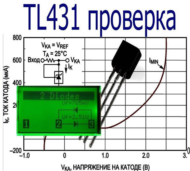 Гун на основе микросхемы источника опорного напряжения tl431