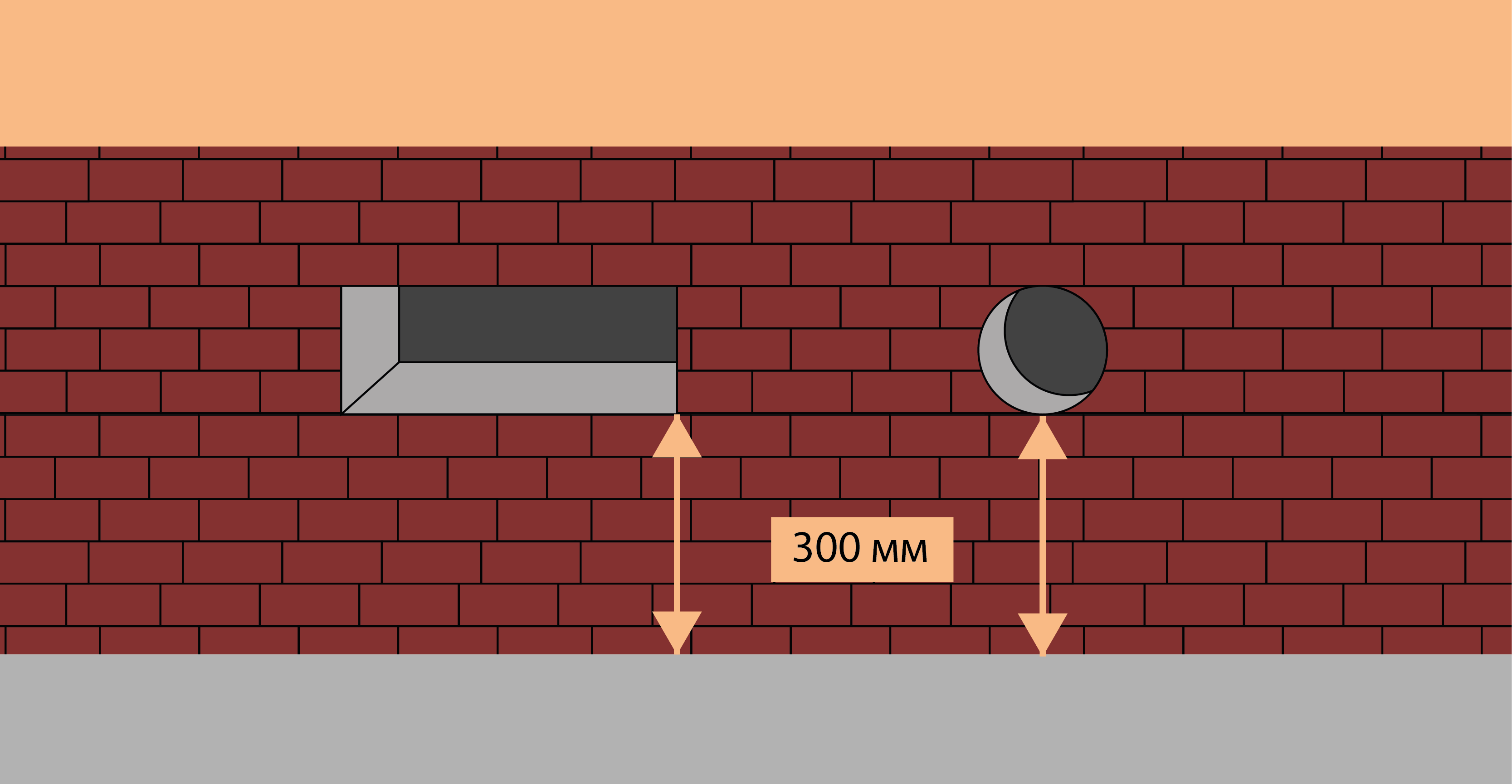Продухи в фундаменте деревянного дома – монтаж отдушин
