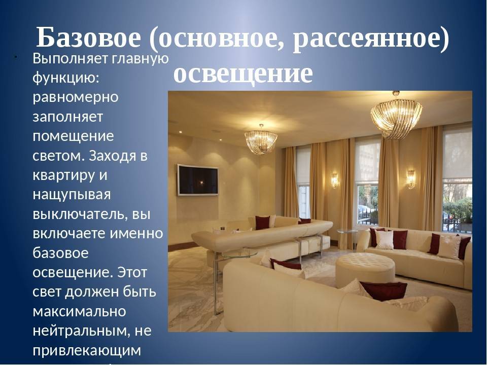 Как выбрать светильник: советы и идеи интерьера