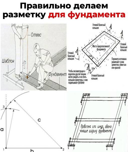 Как правильно разметить фундамент своими руками для дома, гаража, бани, пристройки