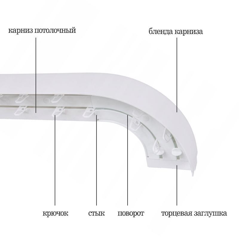 Инструкия по монтажу: потолочный пластиковый карниз, крепление к потолку, стене, много фото, видео, как крепить шторы