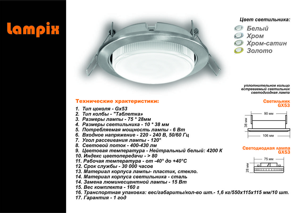 Особенности выбора светодиодные потолочных led светильников