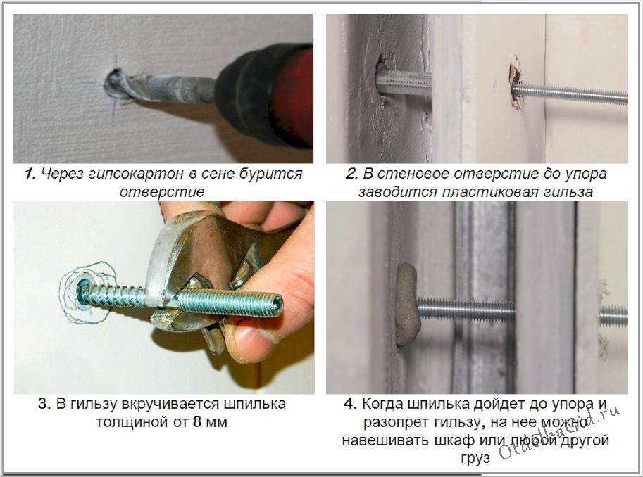 Как правильно повесить на гипсокартонную стену предметы интерьера?