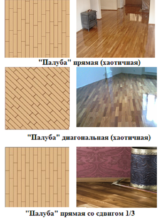 Ламинат с фаской или без: какой лучше выбрать