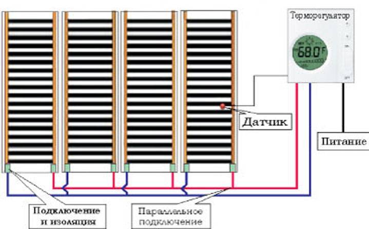 Проводка для подключения теплого пола под ламинат