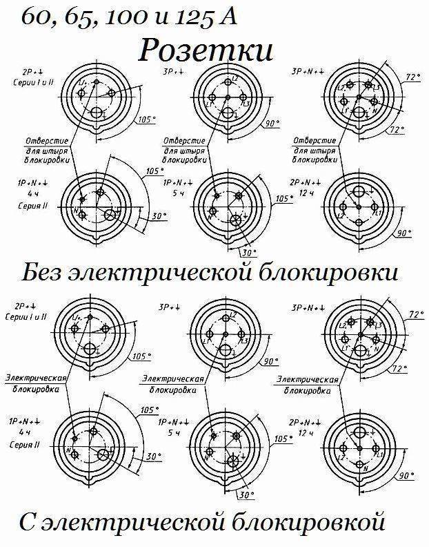 Схема подключения вилки