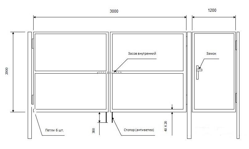 Схема калитки для забора из профлиста