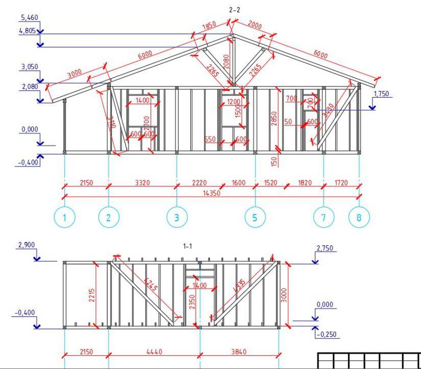 Расчет стоимости индивидуального проектирования каркасного дома