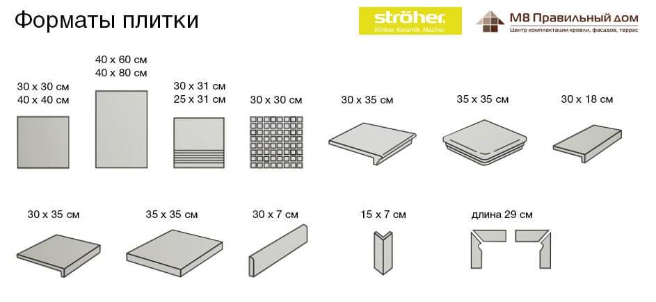 Размеры напольной плитки: виды керамической для пола, стандарт керамогранита для кухни, стандартные кафельной