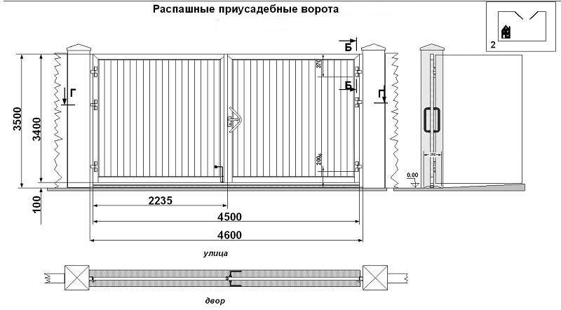 Какой ширины должны быть ворота в заборе на участке