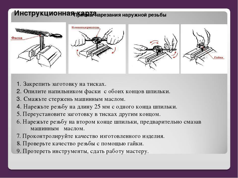 Нарезание резьбы 7 класс технология презентация