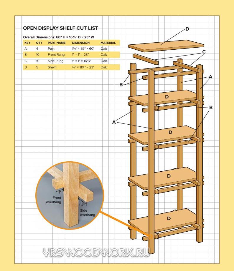 Чертеж стеллажа простого Furniture design modern, Shelving unit, Furniture desig