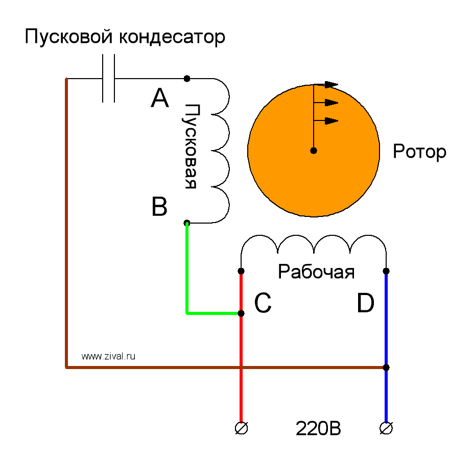 Подключение электродвигателя: обзор лучших идей и схем подключения (варианты проверки в домашних условиях)