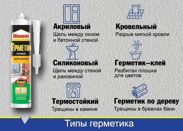 Герметики с повышенной огнестойкостью: зачем нужны и какими свойствами обладают