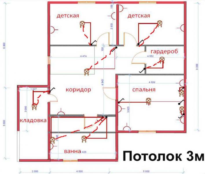 Прокладываем коммуникации каркасного дома своими руками: Пошаговая инструкция Поиск картинок