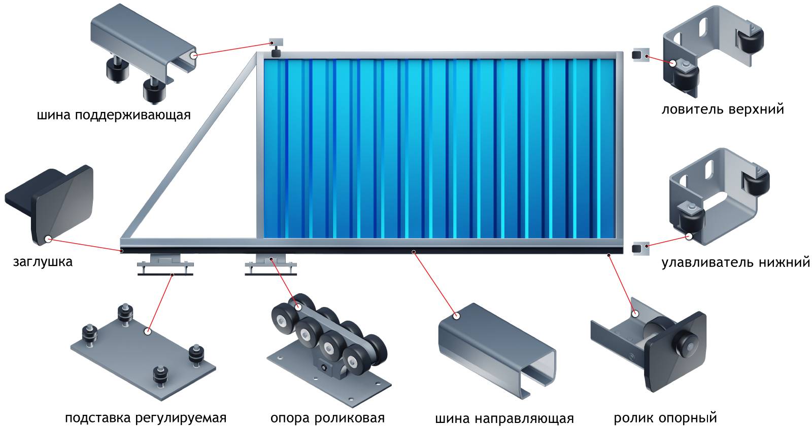 Комплектующие Для Откатных Ворот Купить В Красноярске