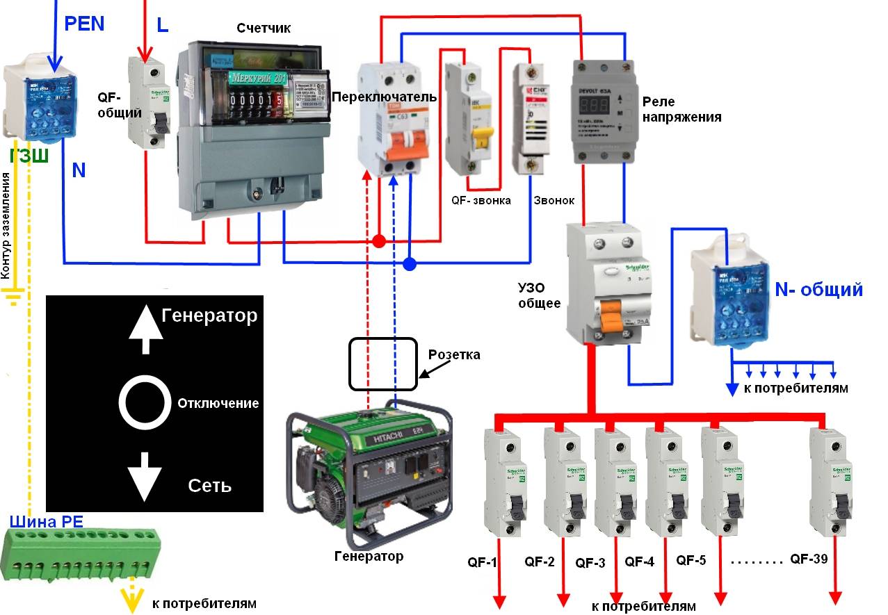 Дизель генератор для частного дома схема подключения