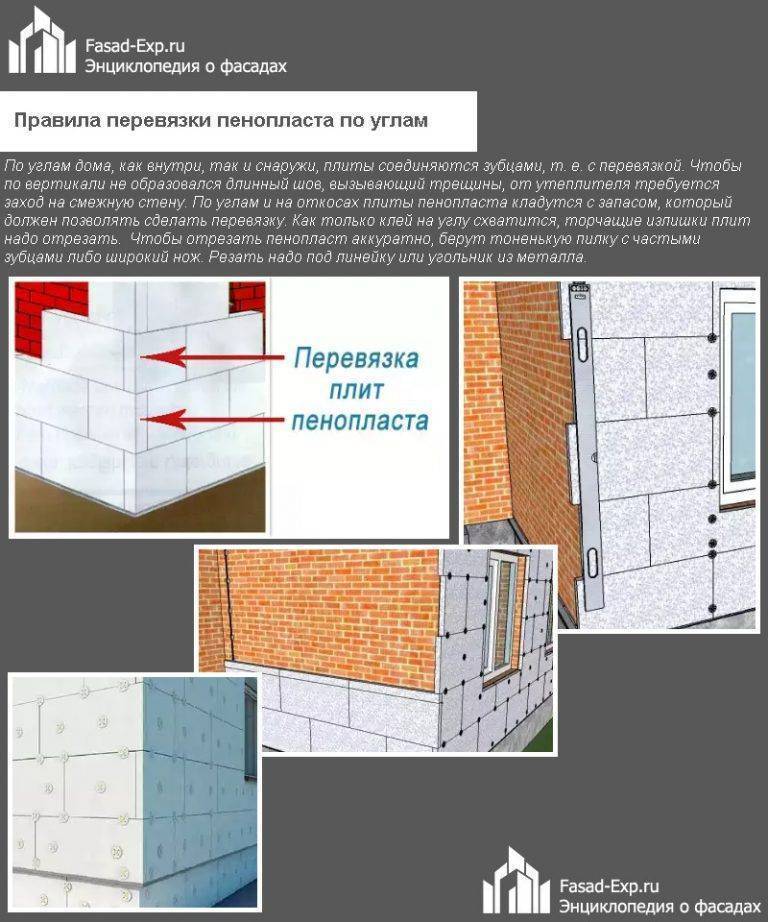 Пошаговое описание работ при утеплении фасада пенопластом - ремонтсами! | информационный портал