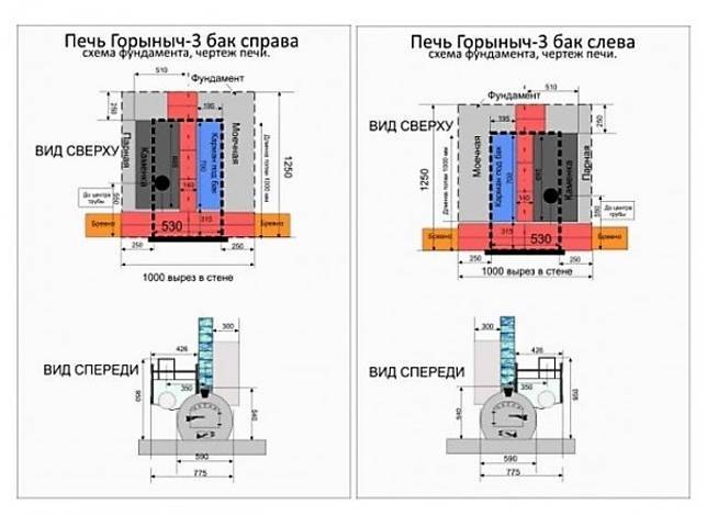 Печь для бани добрыня 3 чертеж